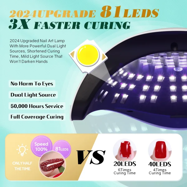 380W 81LEDS UV LED Nail Lamp Nail Dryer for Gel Polish 4 Setting Timers UV Nail Lamp Professional Nail Light Automatic Sensor - Image 4