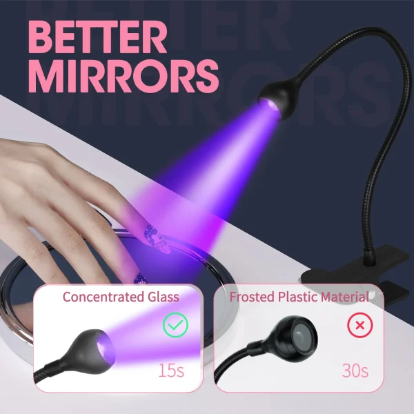 Nail Dryer Light UV Nail lamp 395nm Wavelength Clip-on Desk Mini USB For Gel Nails ongle Manicure Salon Tools - Image 5
