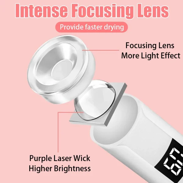 Portable Handheld Nail Dryer Lamp UV/LED Nail Curing All Gel Polish Nail Art Tool USB Rechargeabl Quick Dry Nail Lamp Flashlight - Image 2