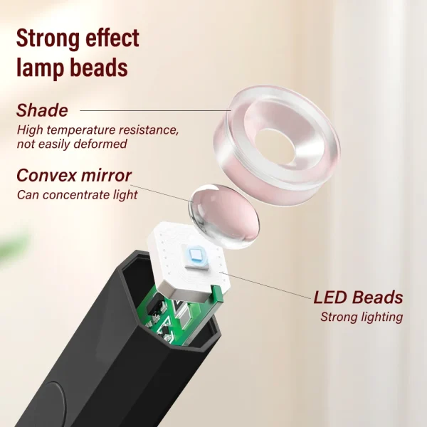 YIKOOLIN Portable Nail Dryer Machine USB Mini Nail Dryer Lamp UV LED Nail Light for Curing All Nail Gel Nail Lamp Home Salon Too - Image 4