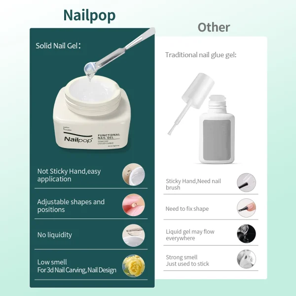 Nailpop Solid Nail Gel Glue for Press On Nails Strong Adhesive Clear Gel Tip Adhesive UV Gel Long-Lasting No Damage 20g (1/3pcs) - Image 3