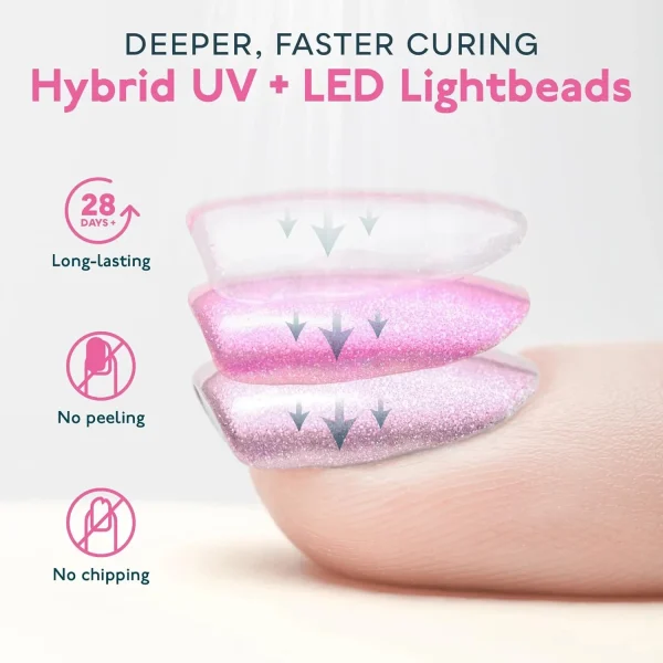 Sun2C Nail Lamp 48W Gel Polish Dryer Pedicure Light Manicure Lamp Nail Art Gel Dryer Machine LED UV Nail Lamp No Black Handed - Image 5